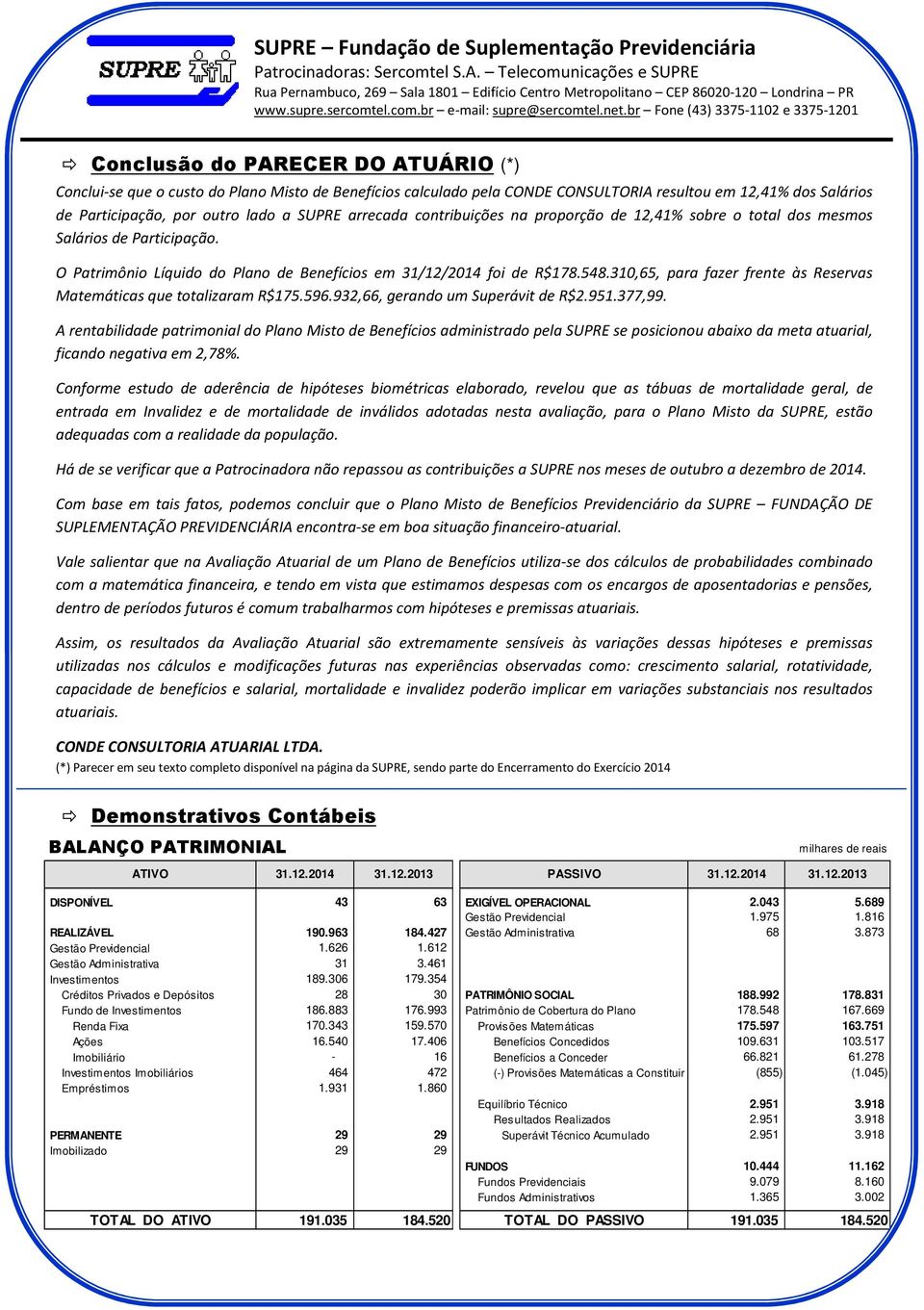 310,65, para fazer frente às Reservas Matemáticas que totalizaram R$175.596.932,66, gerando um Superávit de R$2.951.377,99.