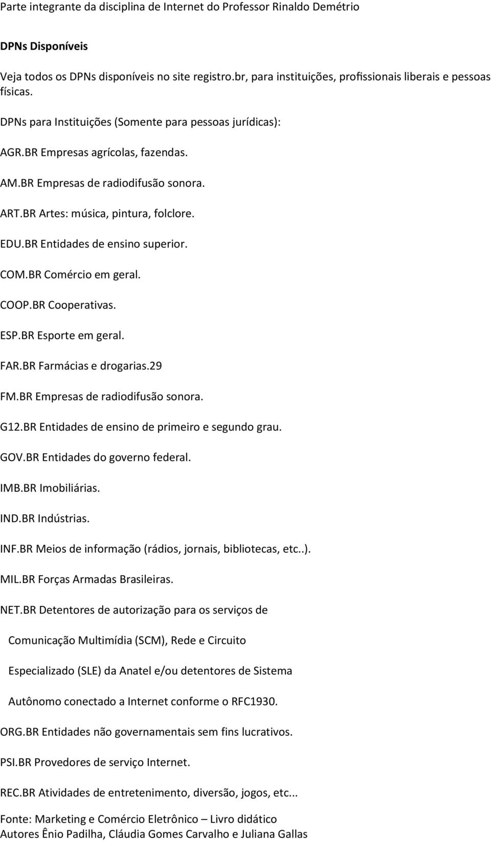 ESP.BR Esporte em geral. FAR.BR Farmácias e drogarias.29 FM.BR Empresas de radiodifusão sonora. G12.BR Entidades de ensino de primeiro e segundo grau. GOV.BR Entidades do governo federal. IMB.