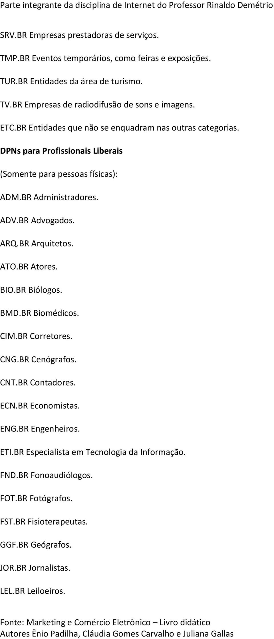 DPNs para Profissionais Liberais (Somente para pessoas físicas): ADM.BR Administradores. ADV.BR Advogados. ARQ.BR Arquitetos. ATO.BR Atores. BIO.BR Biólogos. BMD.