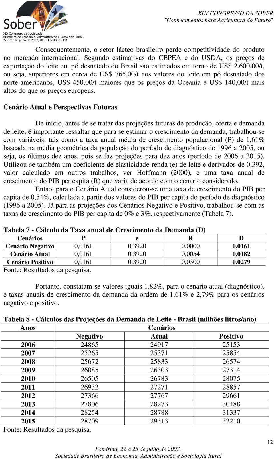 600,00/t, ou seja, superiores em cerca de US$ 765,00/t aos valores do leite em pó desnatado dos norte-americanos, US$ 450,00/t maiores que os preços da Oceania e US$ 140,00/t mais altos do que os