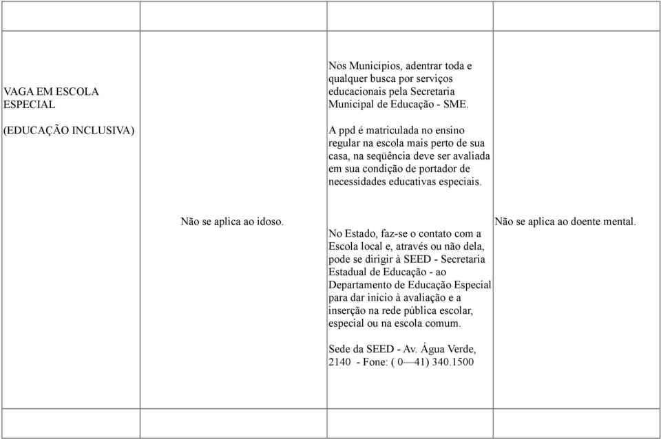 Não se aplica ao idoso. Não se aplica ao doente mental.