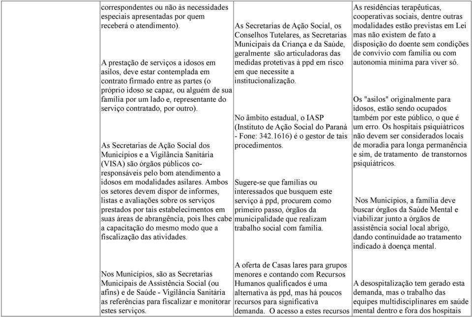 contratado, por outro). As Secretarias de Ação Social dos Municípios e a Vigilância Sanitária (VISA) são órgãos públicos coresponsáveis pelo bom atendimento a idosos em modalidades asilares.