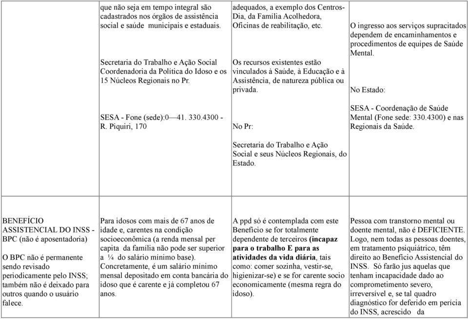 Piquiri, 170 adequados, a exemplo dos Centros- Dia, da Família Acolhedora, Oficinas de reabilitação, etc.