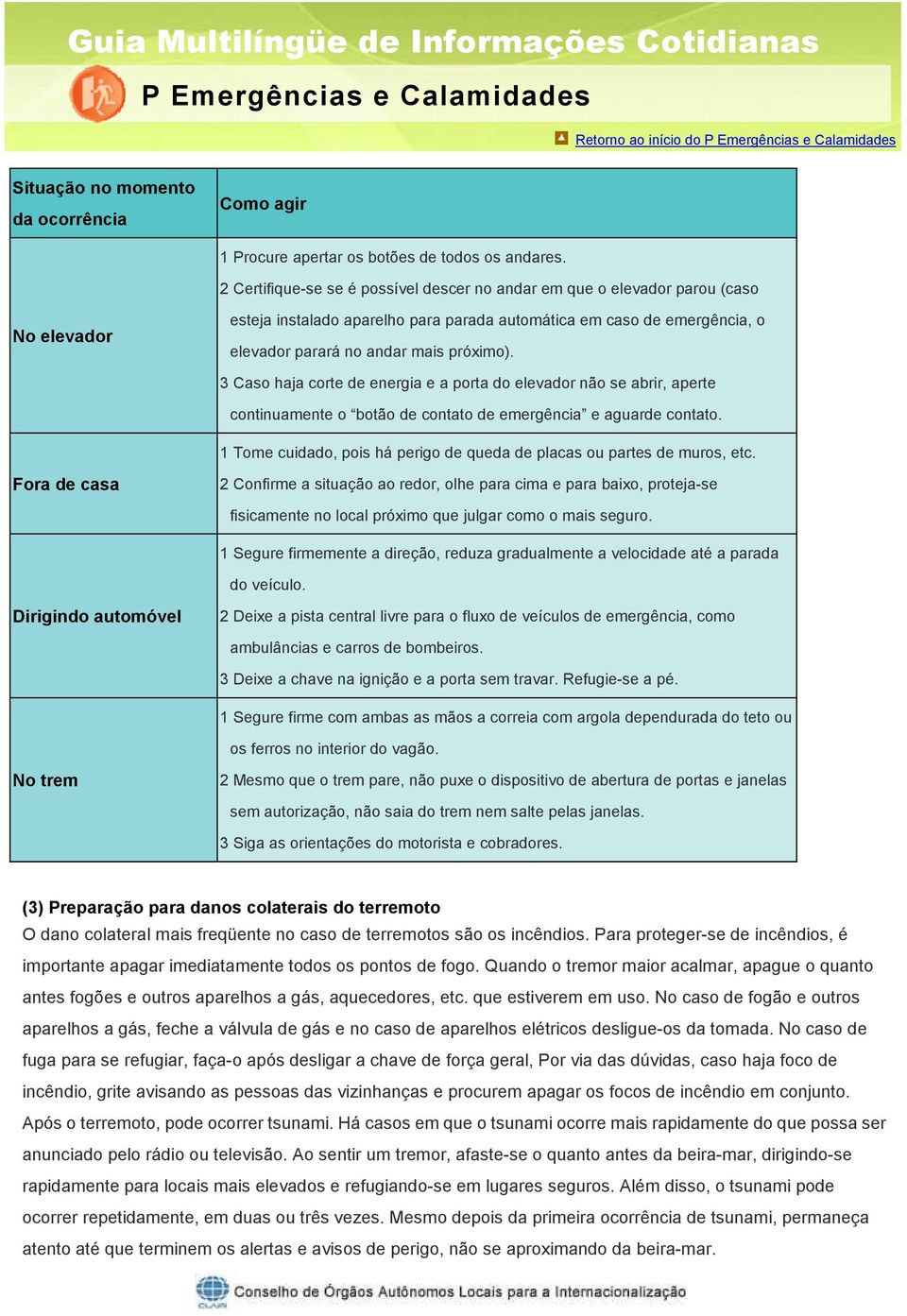 próximo). 3 Caso haja corte de energia e a porta do elevador não se abrir, aperte continuamente o botão de contato de emergência e aguarde contato.