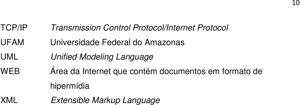 Amazonas Unified Modeling Language Área da Internet que