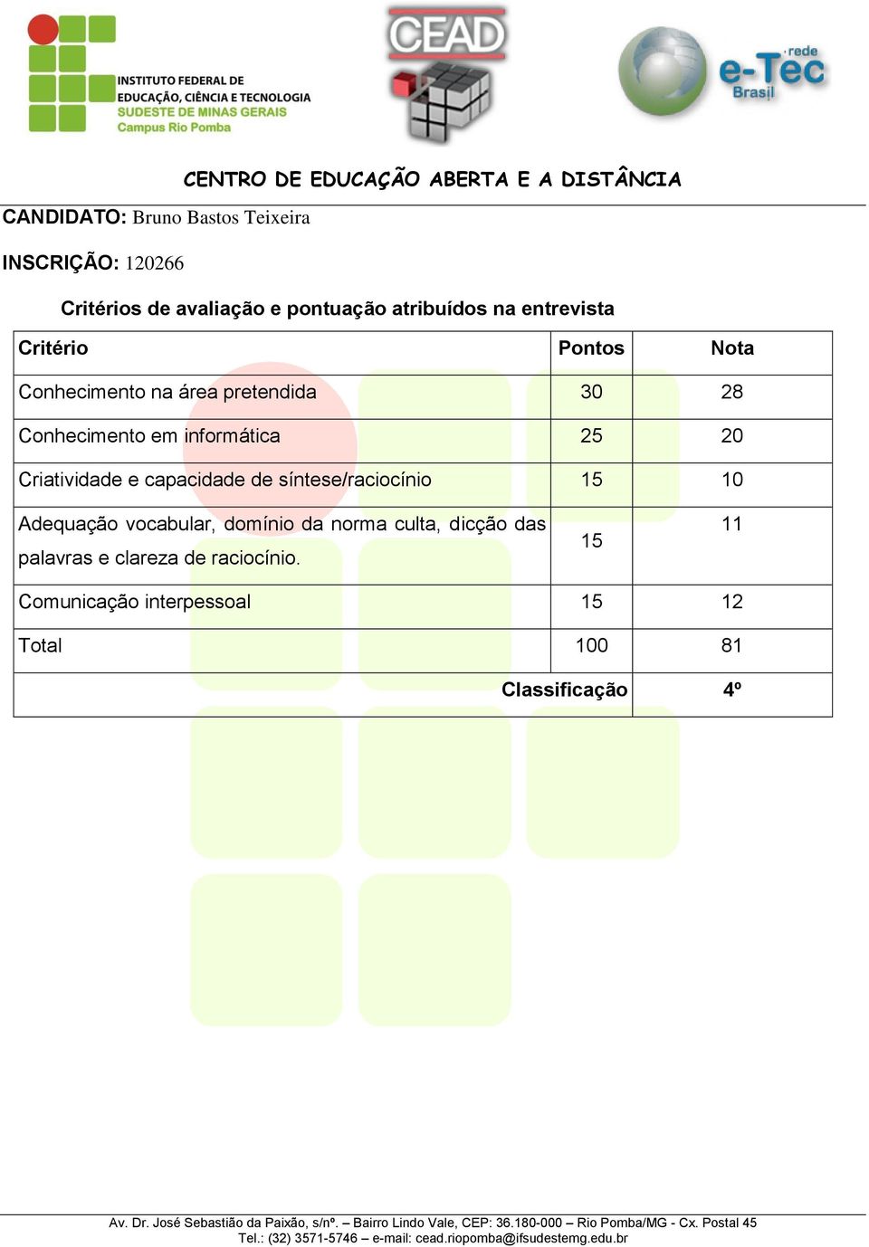 informática 25 20 Criatividade e capacidade de