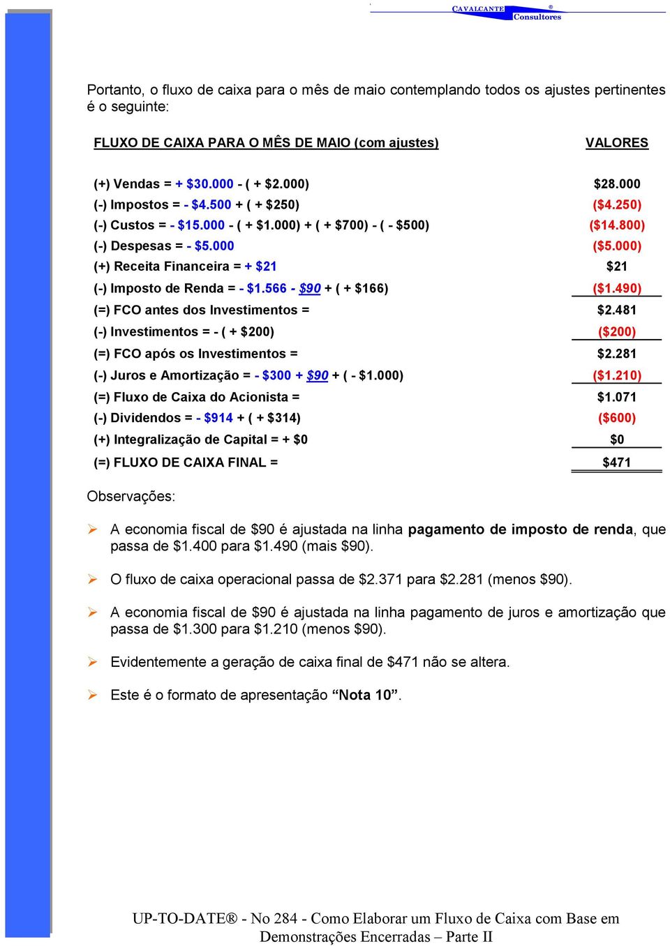 000) (+) Receita Financeira = + $21 $21 (-) Imposto de Renda = - $1.566 - $90 + ( + $166) ($1.490) (=) FCO antes dos Investimentos = $2.