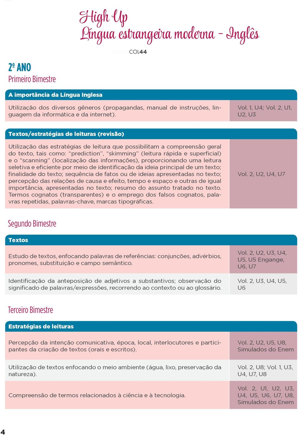 2, U1, U2, U3 Textos/estratégias de leituras (revisão) Utilização das estratégias de leitura que possibilitam a compreensão geral do texto, tais como: prediction, skimming (leitura rápida e