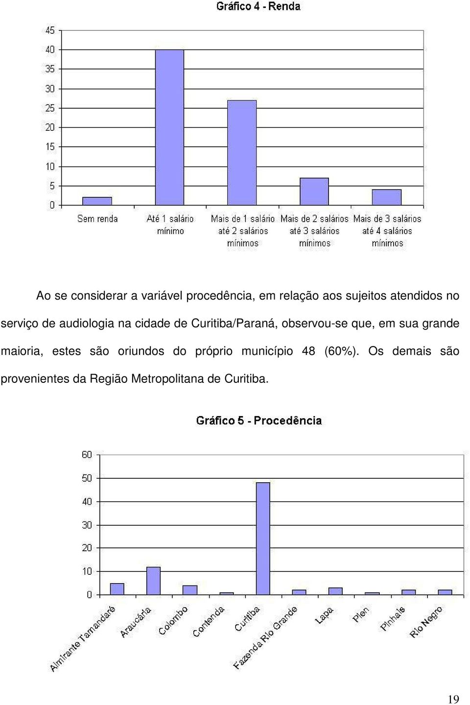 observou-se que, em sua grande maioria, estes são oriundos do próprio