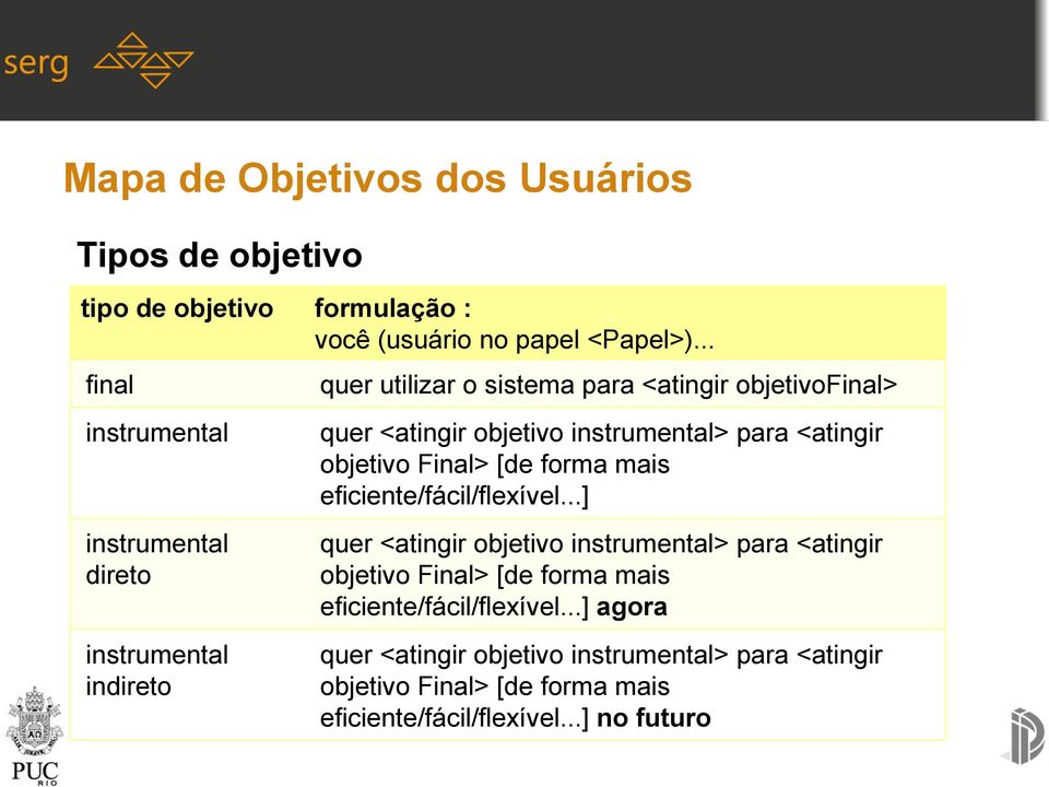 instrumental> para <atingir objetivo Final> [de forma mais eficiente/fácil/flexível.