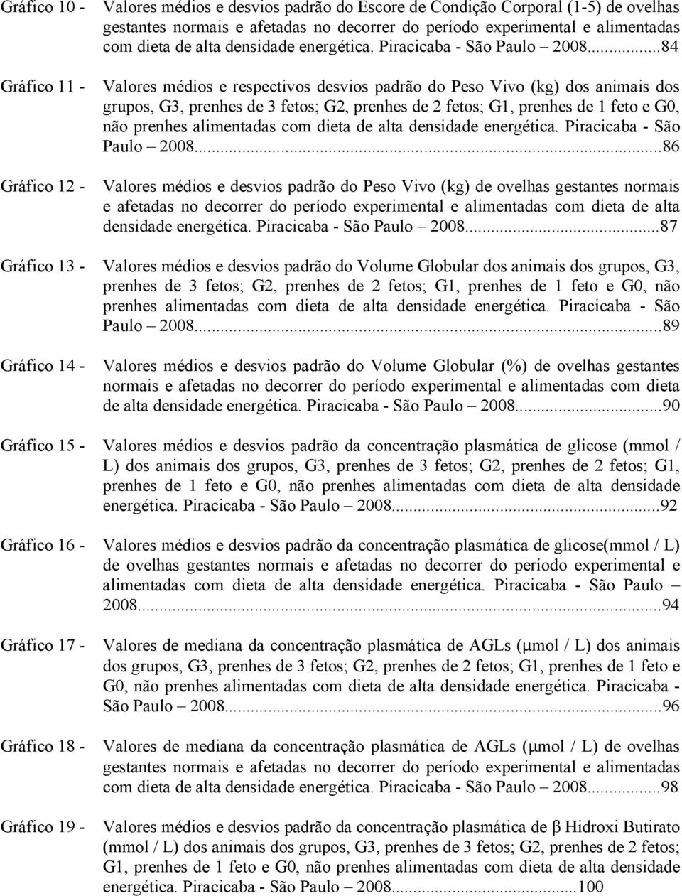 ..84 Gráfico 11 - Valores médios e respectivos desvios padrão do Peso Vivo (kg) dos animais dos grupos, G3, prenhes de 3 fetos; G2, prenhes de 2 fetos; G1, prenhes de 1 feto e G0, não prenhes