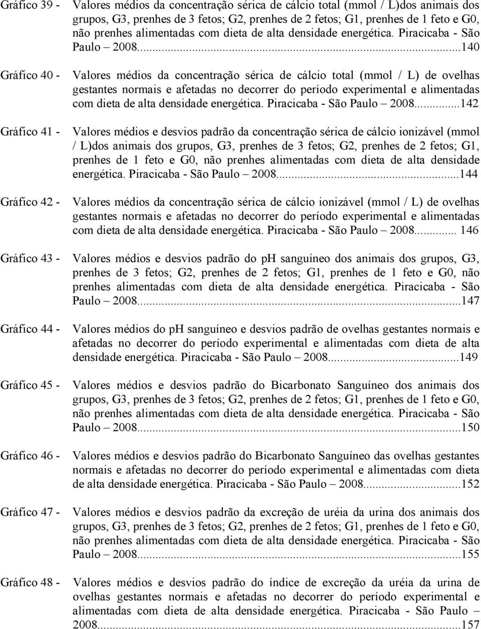 ..140 Valores médios da concentração sérica de cálcio total (mmol / L) de ovelhas gestantes normais e afetadas no decorrer do período experimental e alimentadas com dieta de alta densidade energética.