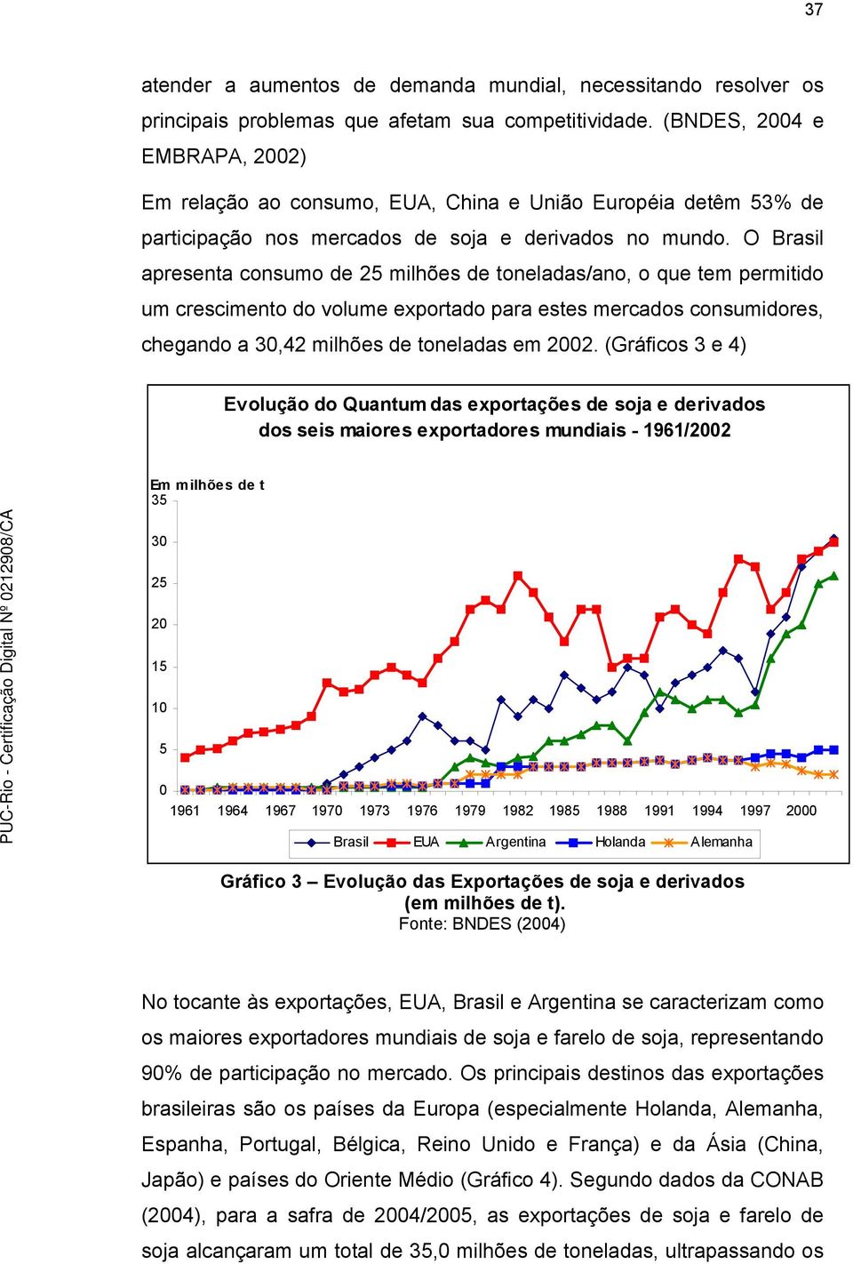 O Brasil apresenta consumo de 25 milhões de toneladas/ano, o que tem permitido um crescimento do volume exportado para estes mercados consumidores, chegando a 30,42 milhões de toneladas em 2002.