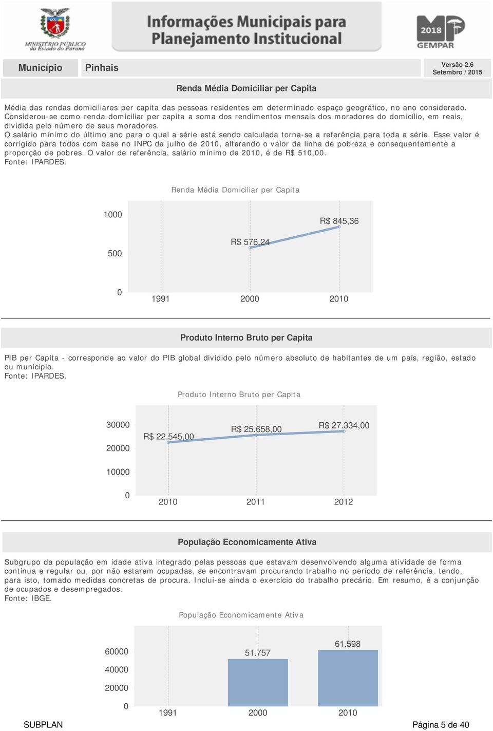 O salário mínimo do último ano para o qual a série está sendo calculada torna-se a referência para toda a série.