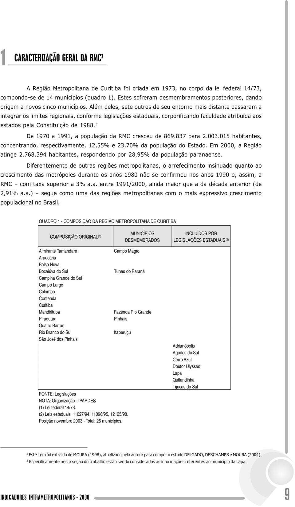 São José dos Pinhais Campo Magro Tunas do Paraná Fazenda Rio Grande Pinhais Itaperuçu FONTE: Legislações NOTA: Organização - IPARDES (1) Lei federal 14/73.