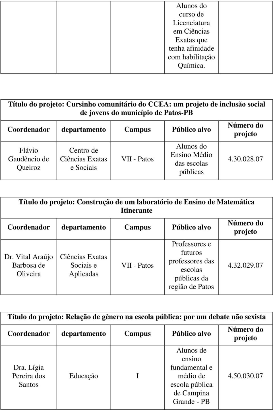 escolas públicas 4.30.028.07 Título do : Construção de um laboratório de Ensino de Matemática tinerante Dr.