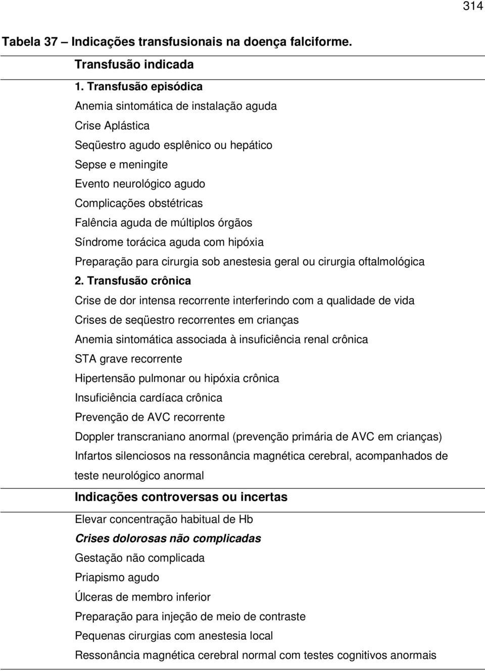 múltiplos órgãos Síndrome torácica aguda com hipóxia Preparação para cirurgia sob anestesia geral ou cirurgia oftalmológica 2.