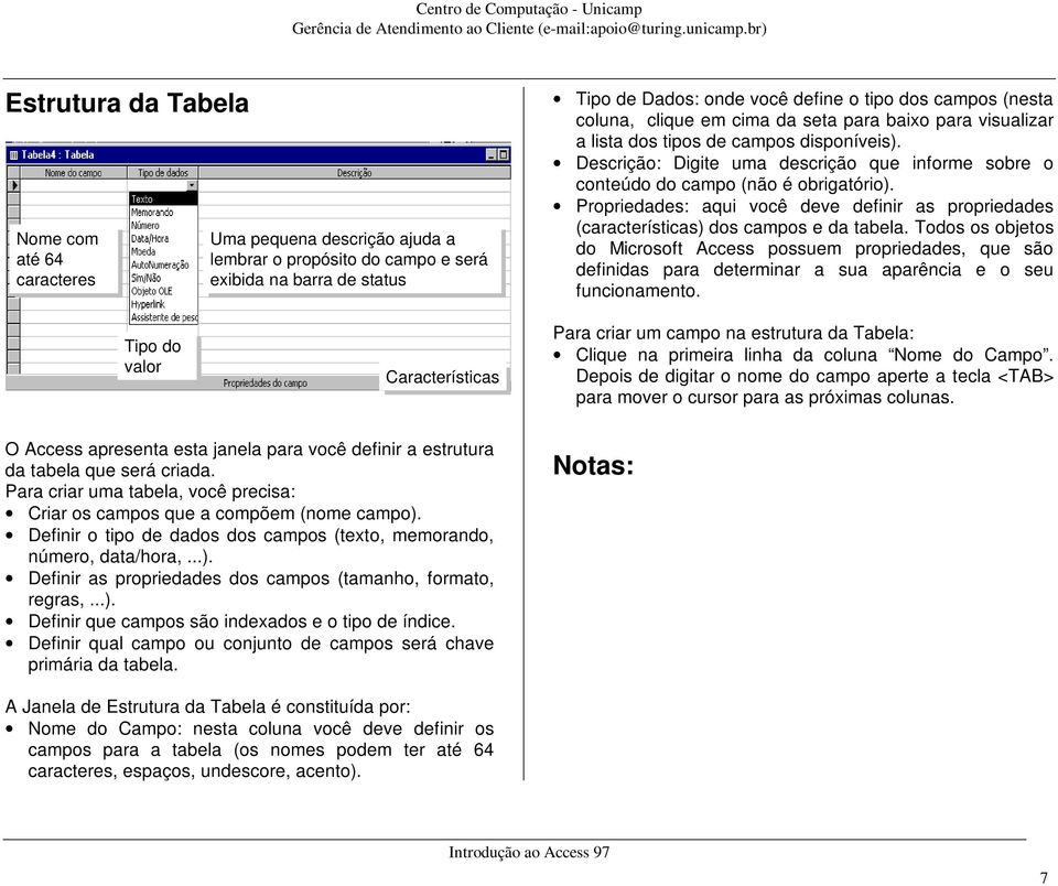 Descrição: Digite uma descrição que informe sobre o conteúdo do campo (não é obrigatório). Propriedades: aqui você deve definir as propriedades (características) dos campos e da tabela.