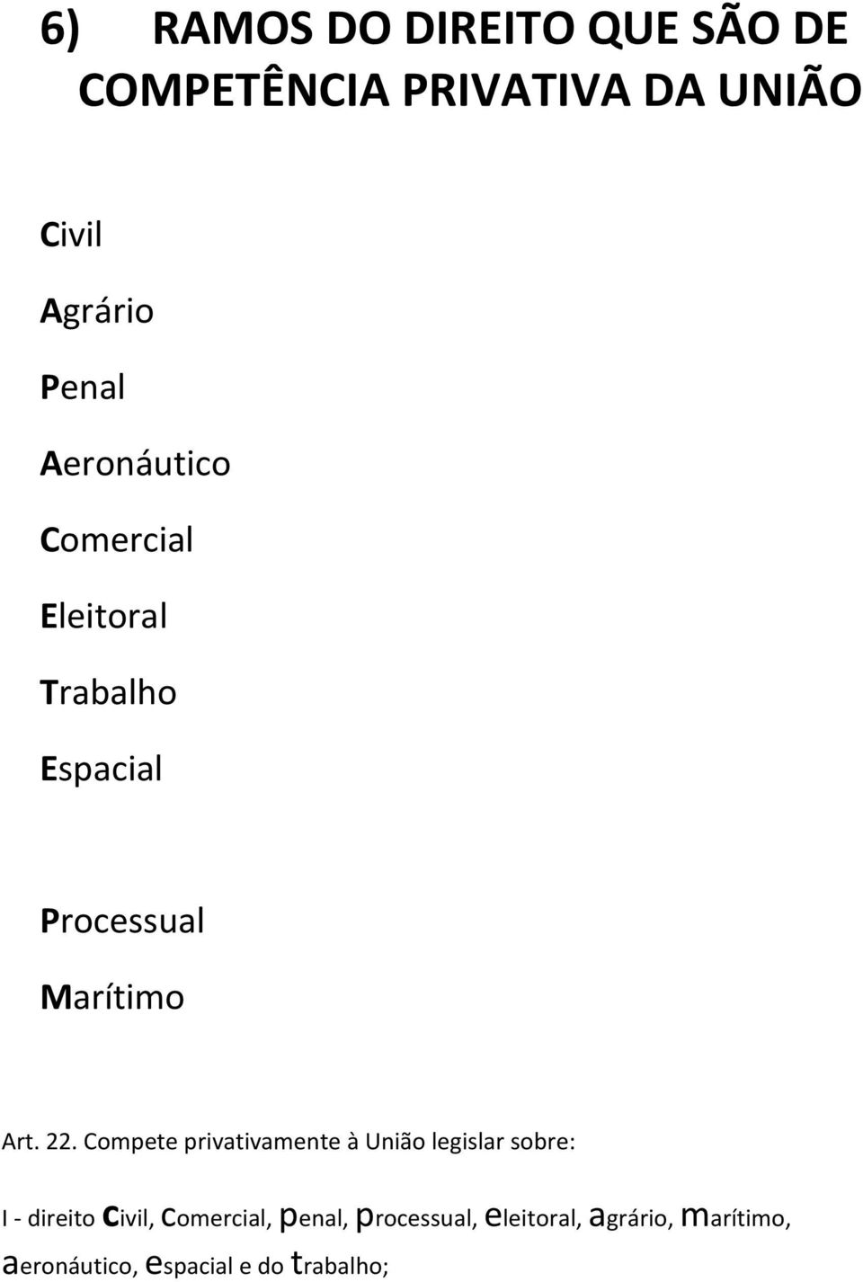 22. Compete privativamente à União legislar sobre: I - direito civil, comercial,