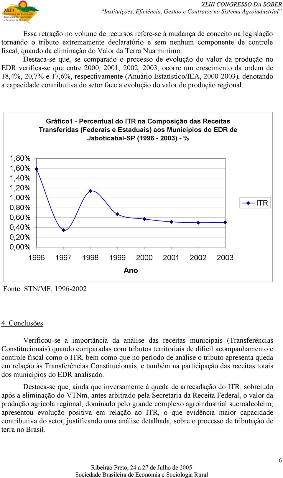 Destaca-se que, se comparado o processo de evolução do valor da produção no EDR verifica-se que entre 2000, 2001, 2002, 2003, ocorre um crescimento da ordem de 18,4%, 20,7% e 17,6%, respectivamente