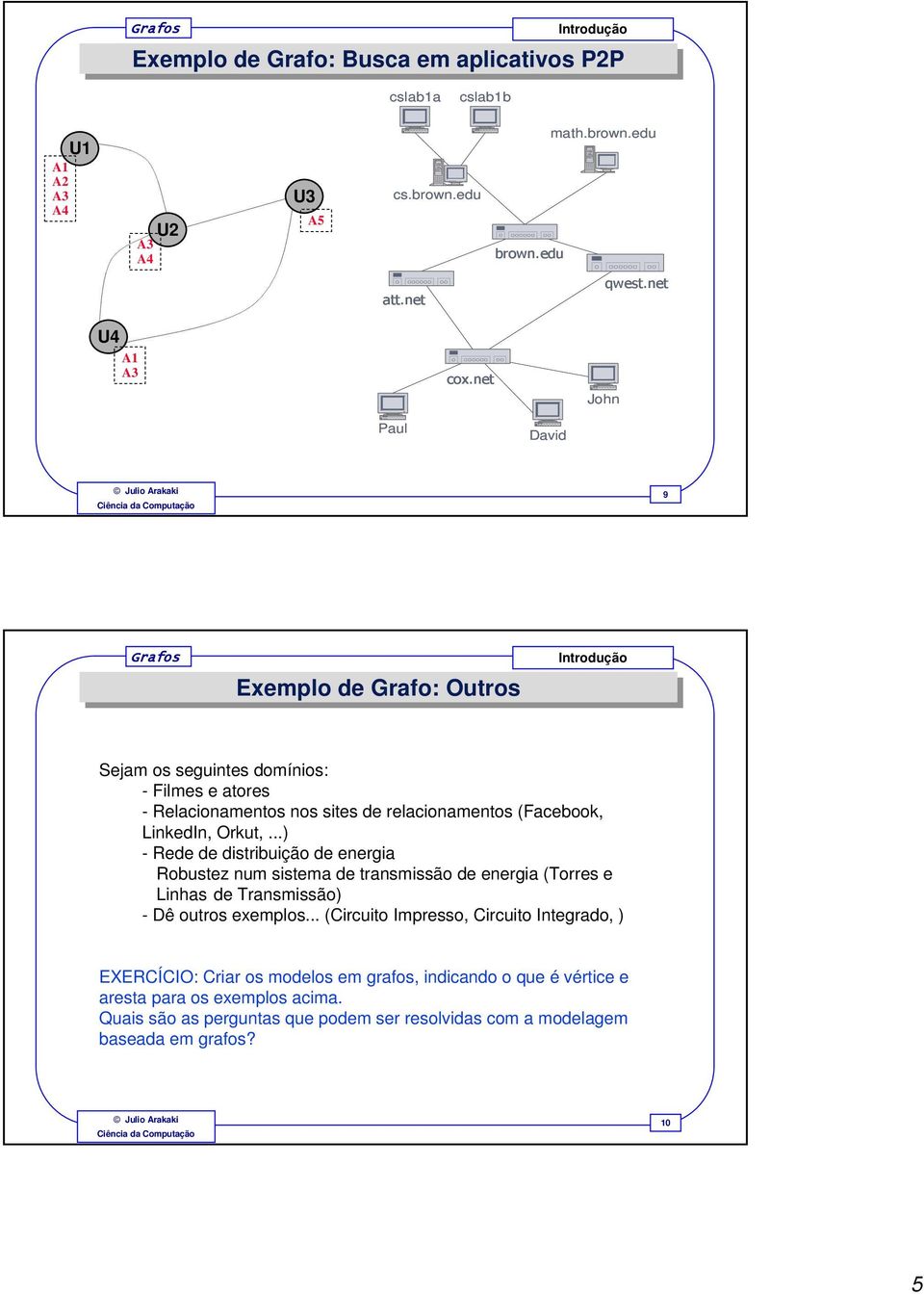 ..) - Rede de distribuição de energia Robustez num sistema de transmissão de energia (Torres e Linhas de Transmissão) - Dê outros exemplos.