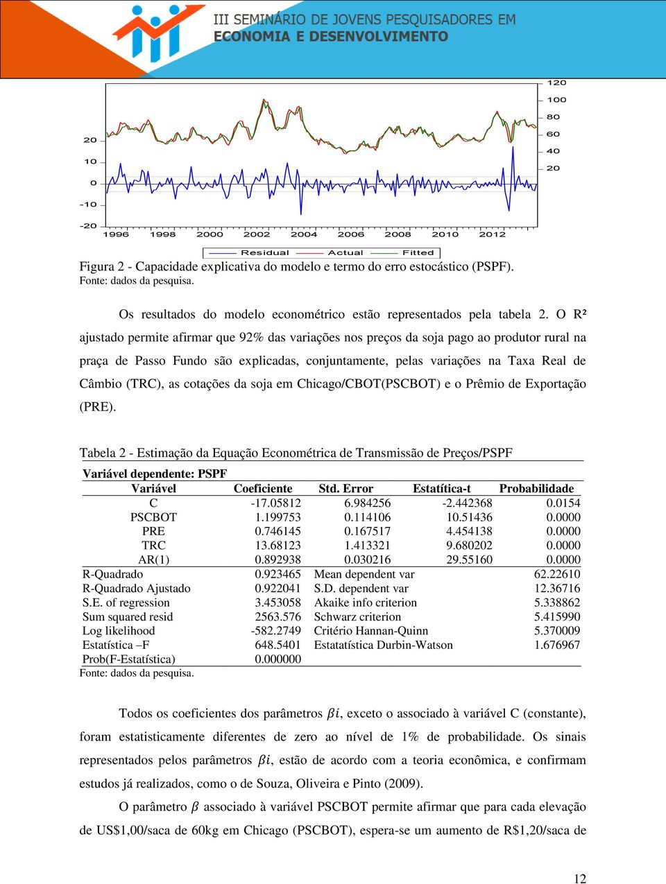 O R² ajustado permite afirmar que 92% das variações nos preços da soja pago ao produtor rural na praça de Passo Fundo são explicadas, conjuntamente, pelas variações na Taxa Real de Câmbio (TRC), as