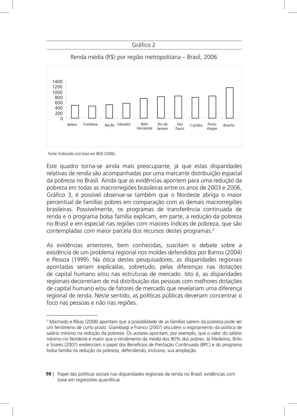 Este quadro torna-se ainda mais preocupante, já que estas disparidades relativas de renda são acompanhadas por uma marcante distribuição espacial da pobreza no Brasil.