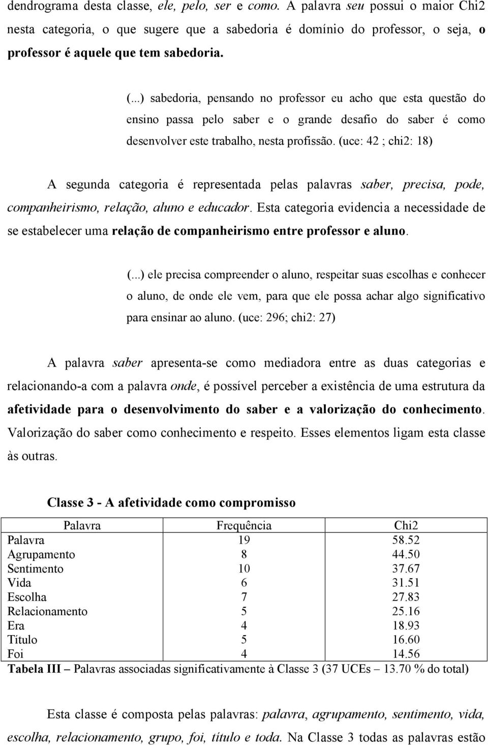 (uce: 2 ; chi2: 18) A segunda categoria é representada pelas palavras saber, precisa, pode, companheirismo, relação, aluno e educador.