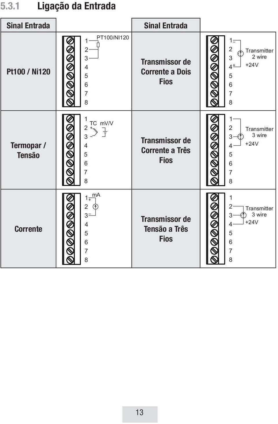 mv/v 2 3 4 5 6 7 8 Transmissor de Corrente a Três Fios 1 2 3 4 5 6 7 8 Transmitter 3 wire +24V