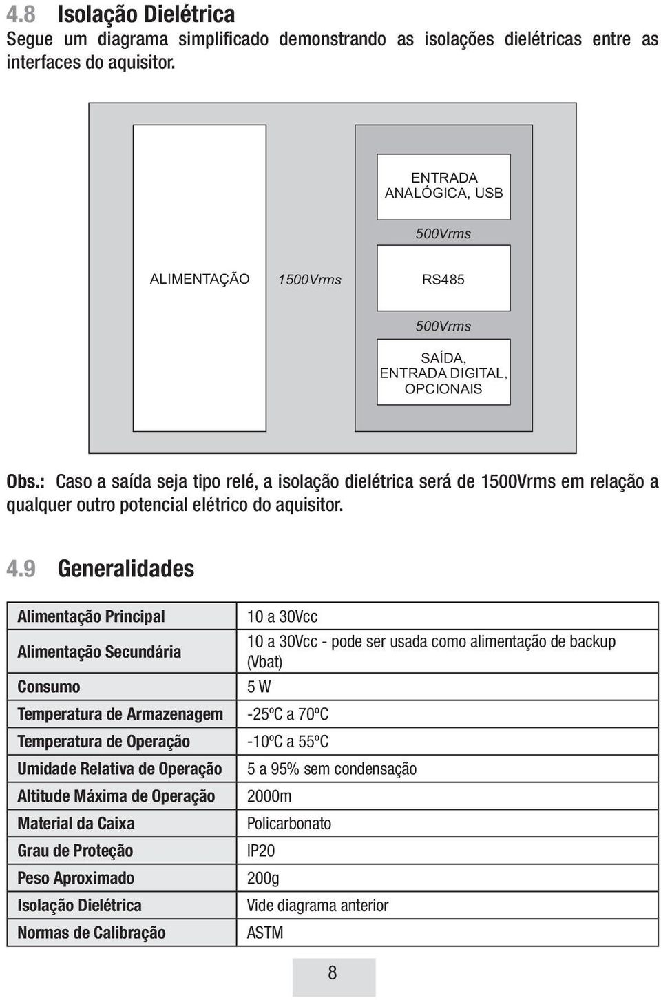 : Caso a saída seja tipo relé, a isolação dielétrica será de 1500Vrms em relação a qualquer outro potencial elétrico do aquisitor. 4.