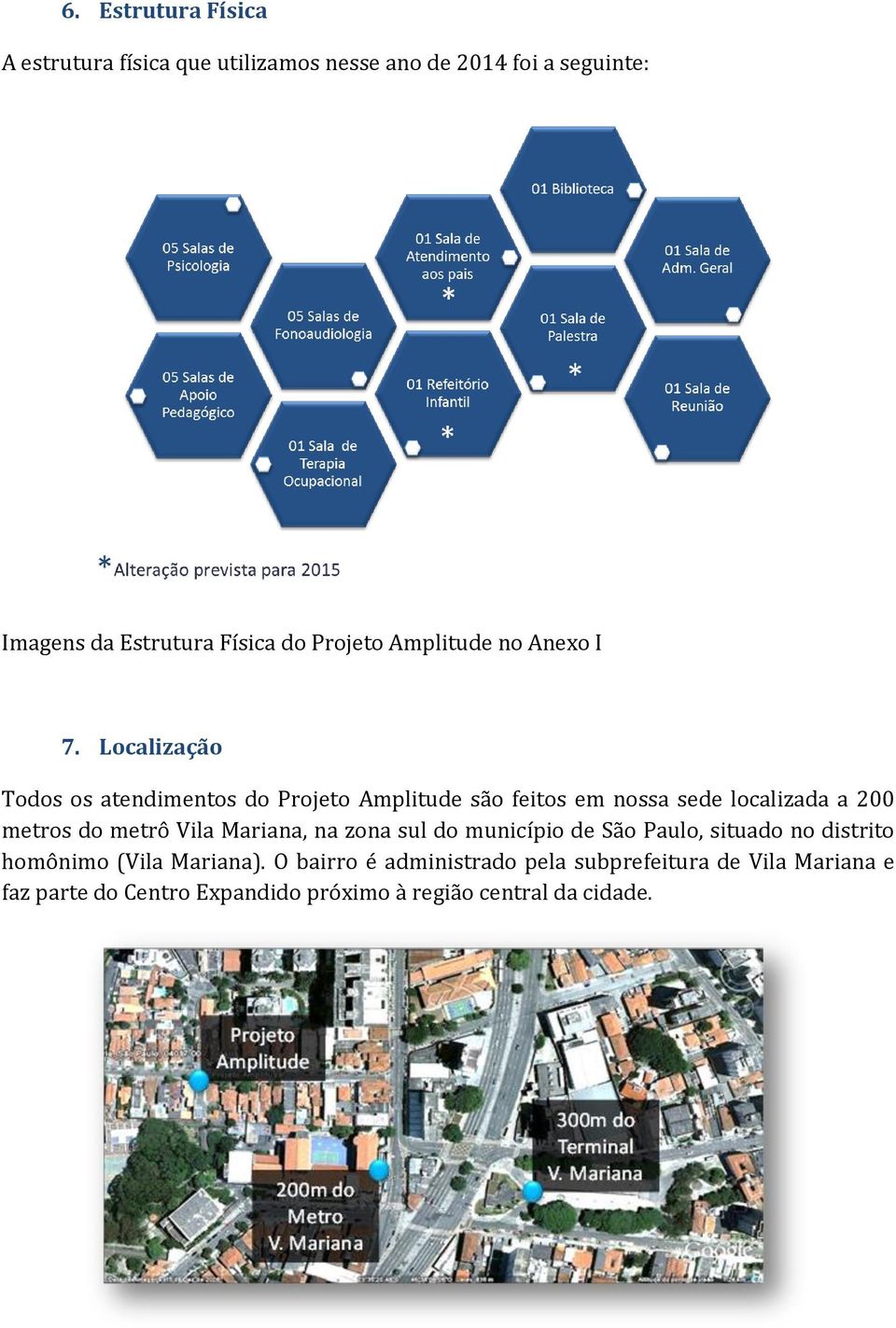 Localização Todos os atendimentos do Projeto Amplitude são feitos em nossa sede localizada a 200 metros do metrô Vila