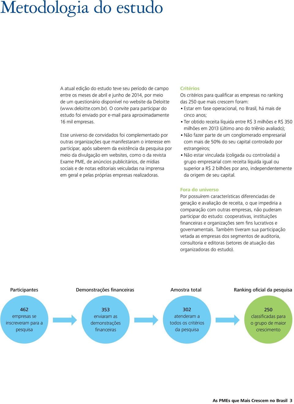 Esse universo de convidados foi complementado por outras organizações que manifestaram o interesse em participar, após saberem da existência da pesquisa por meio da divulgação em websites, como o da