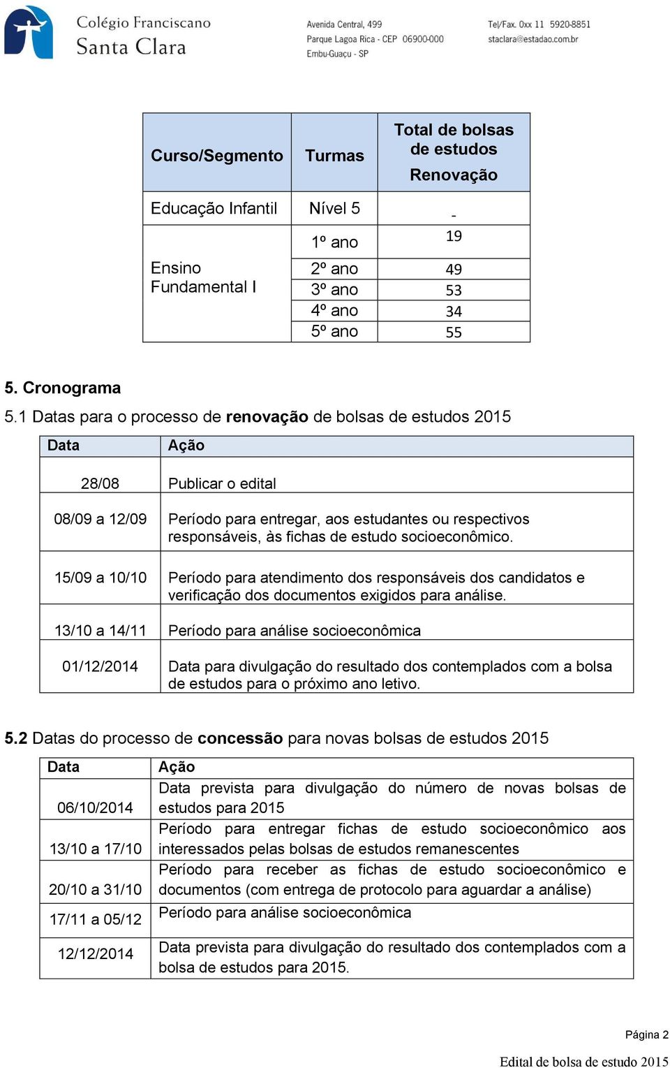 socioeconômico. 15/09 a 10/10 Período para atendimento dos responsáveis dos candidatos e verificação dos documentos exigidos para análise.