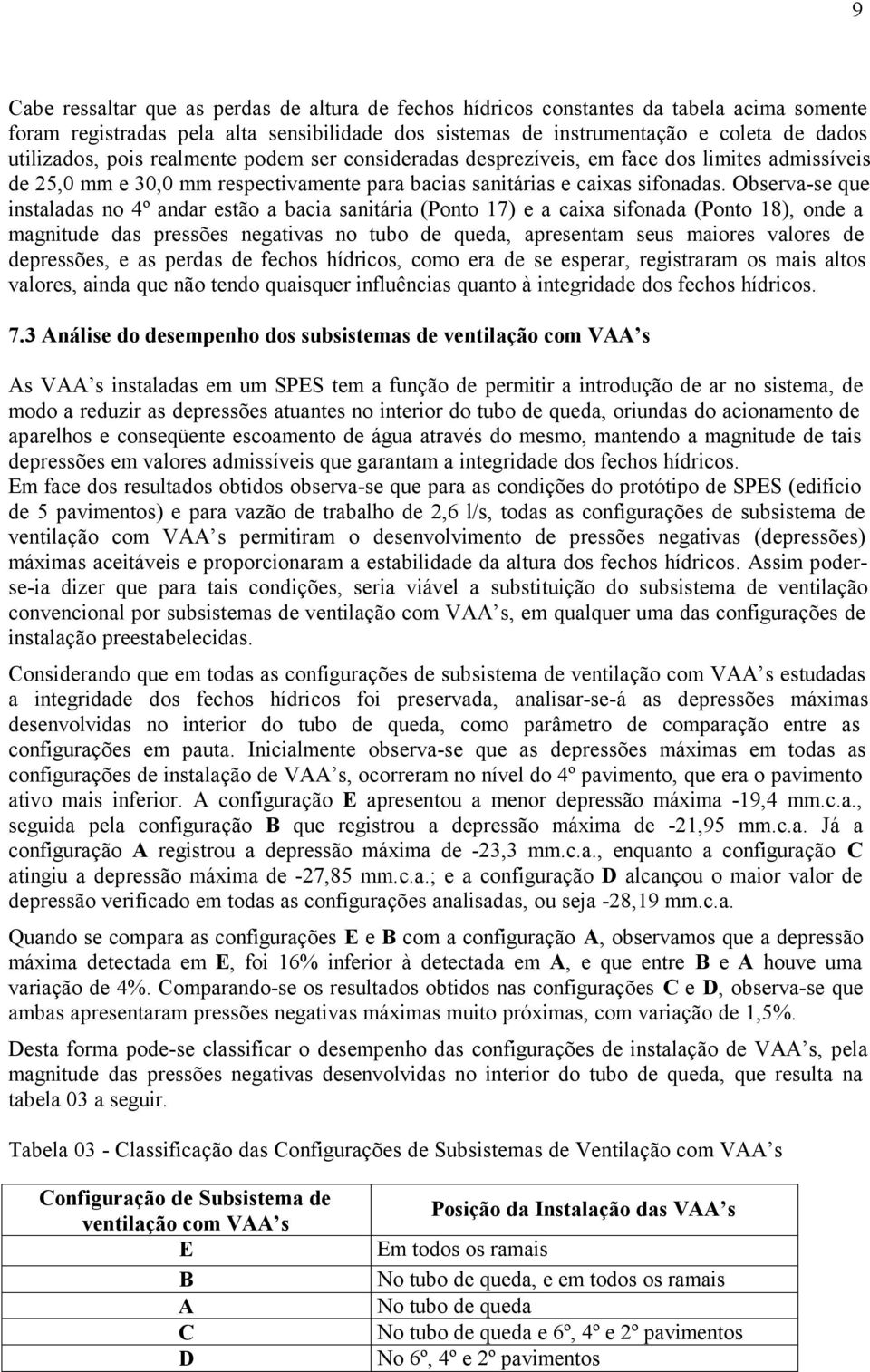 Observa-se que instaladas no 4º andar estão a bacia sanitária (Ponto 17) e a caixa sifonada (Ponto 18), onde a magnitude das pressões negativas no tubo de queda, apresentam seus maiores valores de