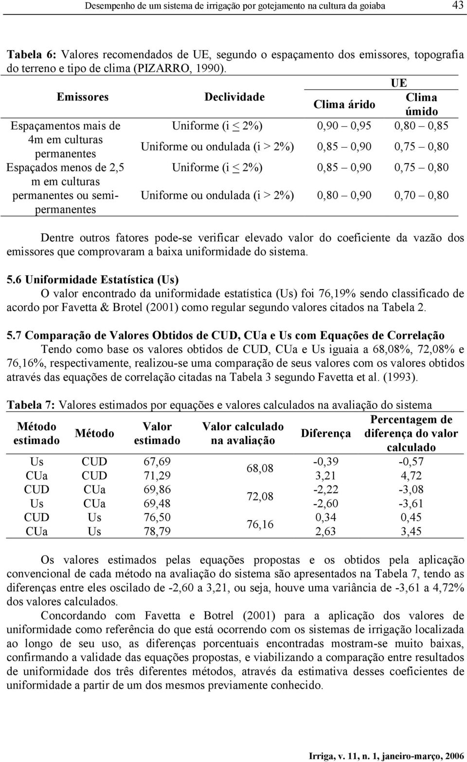 UE Emissores Espaçamentos mais de 4m em culturas permanentes Espaçados menos de 2,5 m em culturas permanentes ou semipermanentes Declividade Clima Clima árido úmido Uniforme (i < 2%) 0,90 0,95 0,80