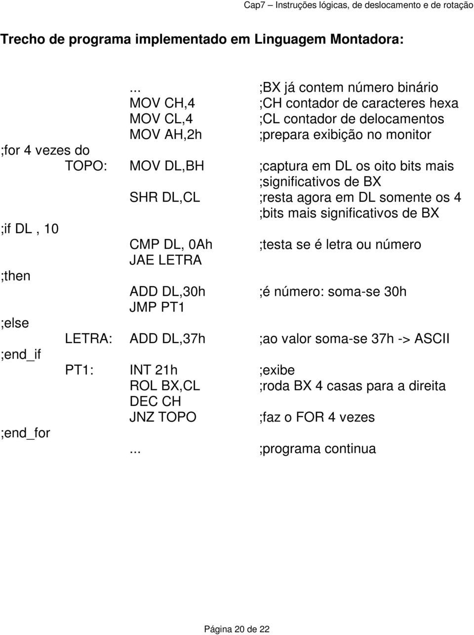 TOPO: MOV DL,BH ;captura em DL os oito bits mais ;significativos de BX SHR DL,CL ;resta agora em DL somente os 4 ;bits mais significativos de BX ;if DL, 10 CMP DL, 0Ah