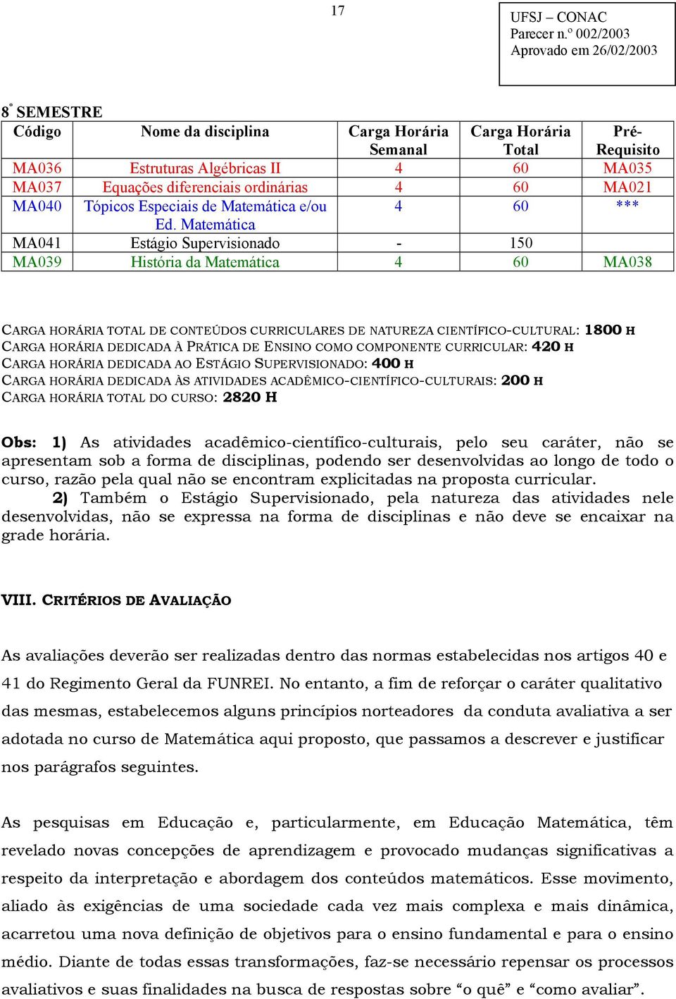 Matemática MA041 Estágio Supervisionado - 150 MA039 História da Matemática 4 MA038 CARGA HORÁRIA TOTAL DE CONTEÚDOS CURRICULARES DE NATUREZA CIENTÍFICO-CULTURAL: 1800 H CARGA HORÁRIA DEDICADA À