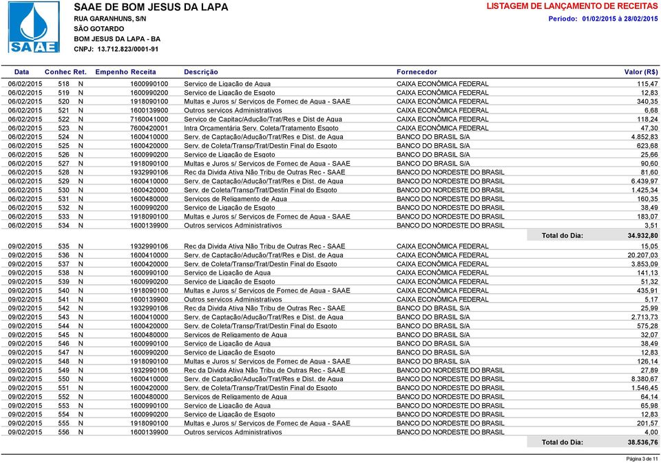 852,83 06/02/2015 525 N 623,68 06/02/2015 526 N 06/02/2015 527 N 90,60 06/02/2015 528 N 81,60 06/02/2015 529 N 6.439,97 06/02/2015 530 N 1.