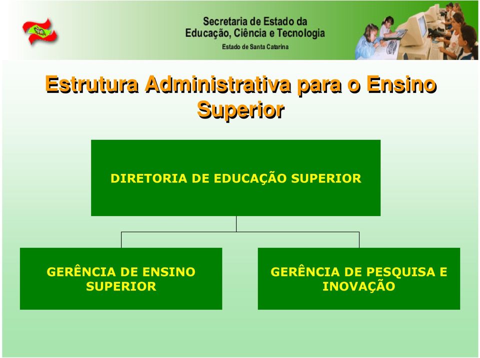 EDUCAÇÃO SUPERIOR GERÊNCIA DE