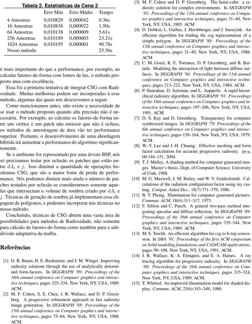 56s é mais importante do que a performance, por exemplo, ao calcular fatores-de-forma com fontes de luz, o método proposto atua com excelência.