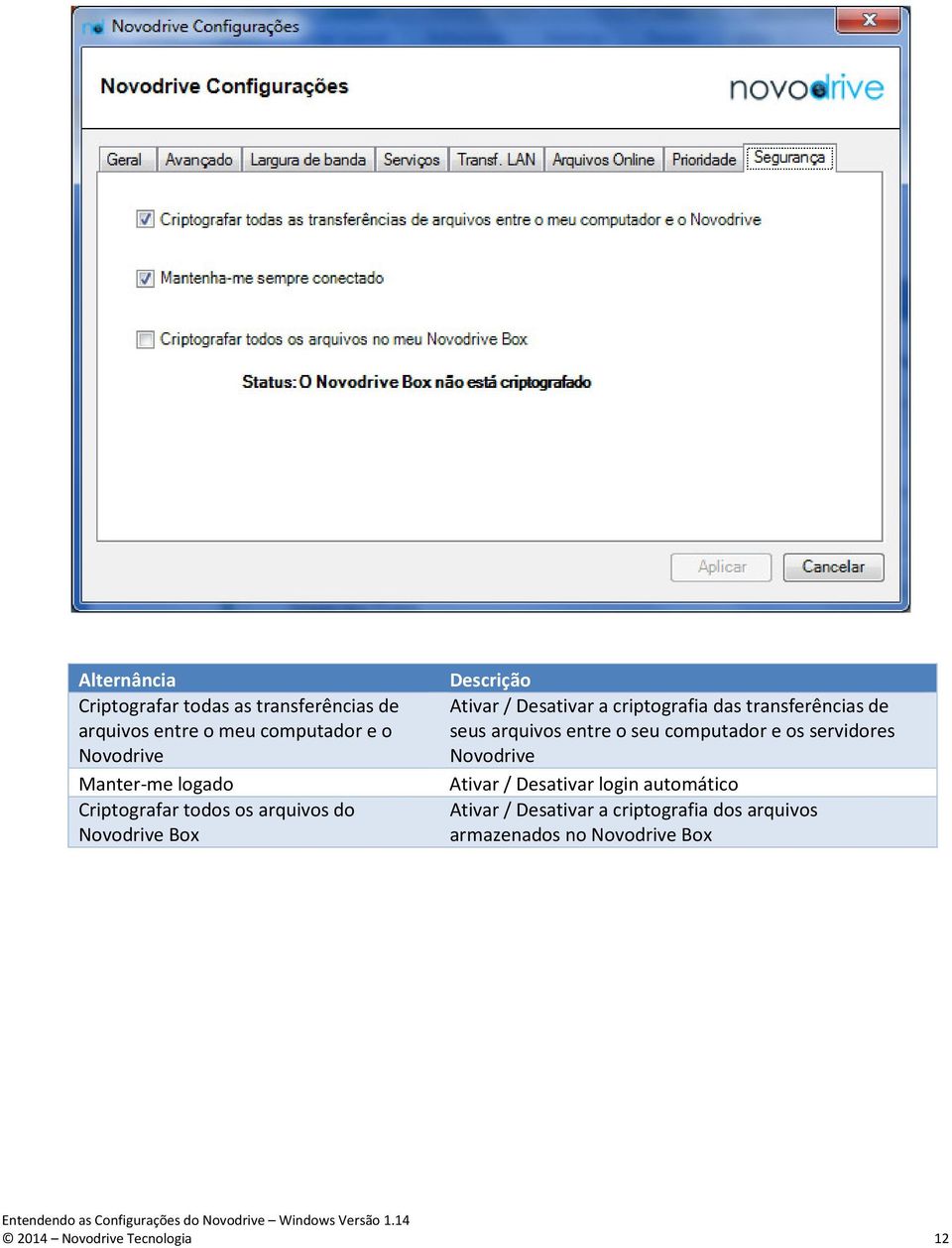 transferências de seus arquivos entre o seu computador e os servidores Novodrive Ativar / Desativar login