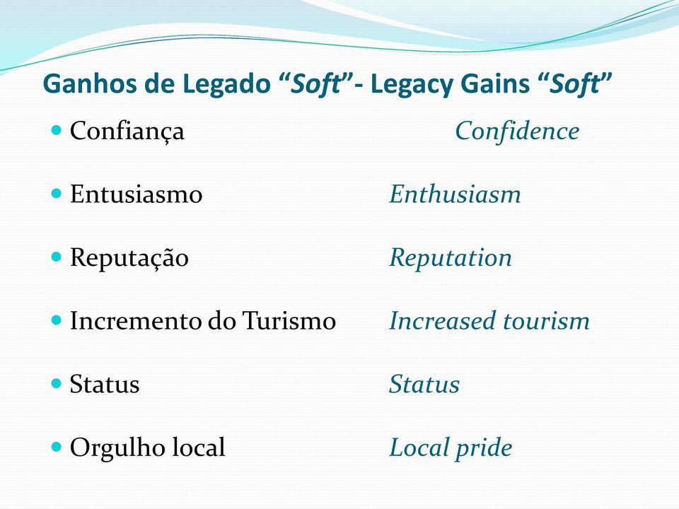 Incremento do Turismo Status Orgulho local