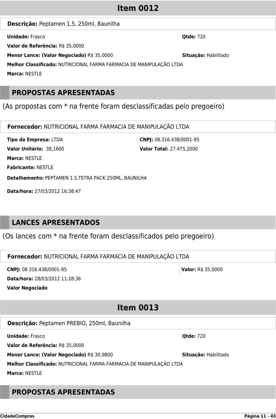 5,TETRA PACK 250ML, BAUNILHA Data/hora: 27/03/2012 16:38:47 LANCES APRESENTADOS (Os lances com * na frente foram desclassificados pelo pregoeiro) CNPJ: 08.316.