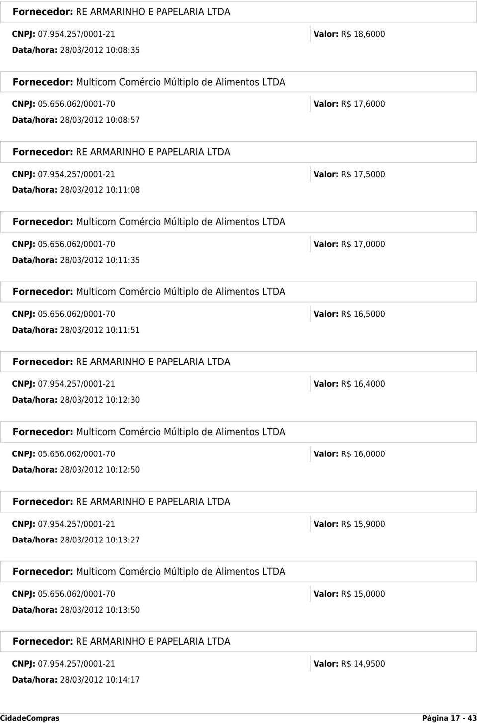 257/0001-21 Valor: R$ 17,5000 Data/hora: 28/03/2012 10:11:08 Fornecedor: Multicom Comércio Múltiplo de Alimentos LTDA CNPJ: 05.656.