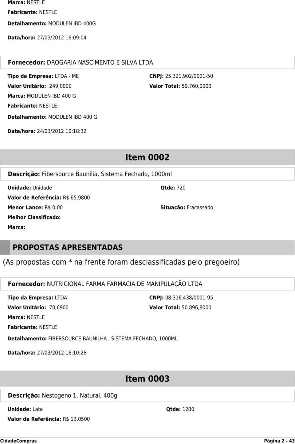 Qtde: 720 Valor de Referência: R$ 65,9800 Menor Lance: R$ 0,00 Melhor Classificado: Marca: Situação: Fracassado Tipo da Empresa: LTDA CNPJ: 08.316.438/0001-95 Valor Unitário: 70,6900 Valor Total: 50.