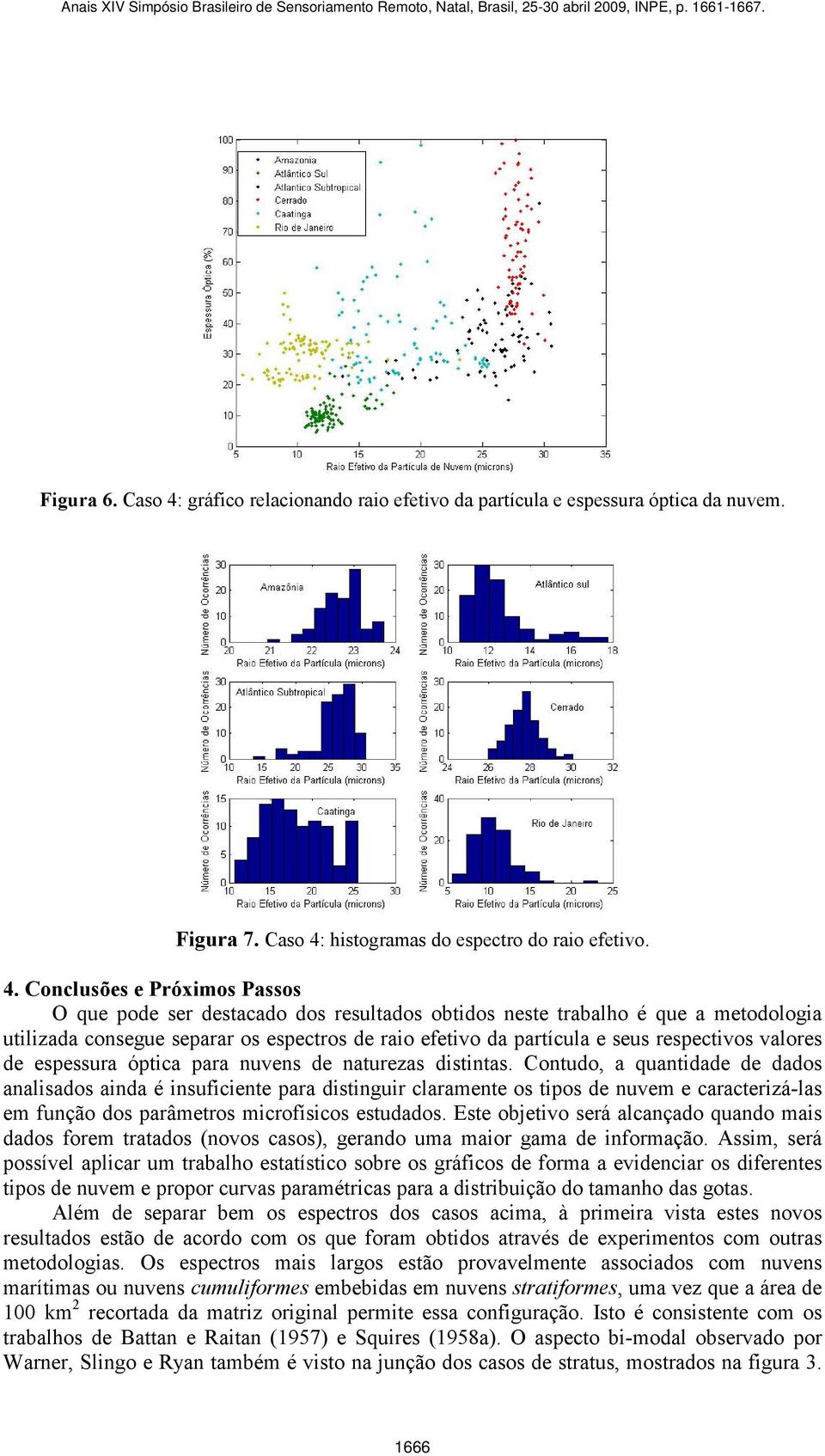 histogramas do espectro do raio efetivo. 4.