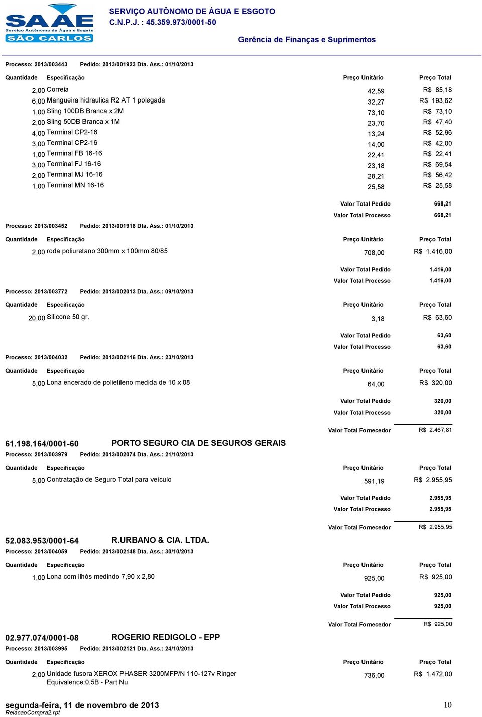 Terminal CP2-16 13,24 R$ 52,96 3,00 Terminal CP2-16 14,00 R$ 42,00 1,00 Terminal FB 16-16 22,41 R$ 22,41 3,00 Terminal FJ 16-16 23,18 R$ 69,54 2,00 Terminal MJ 16-16 28,21 R$ 56,42 1,00 Terminal MN