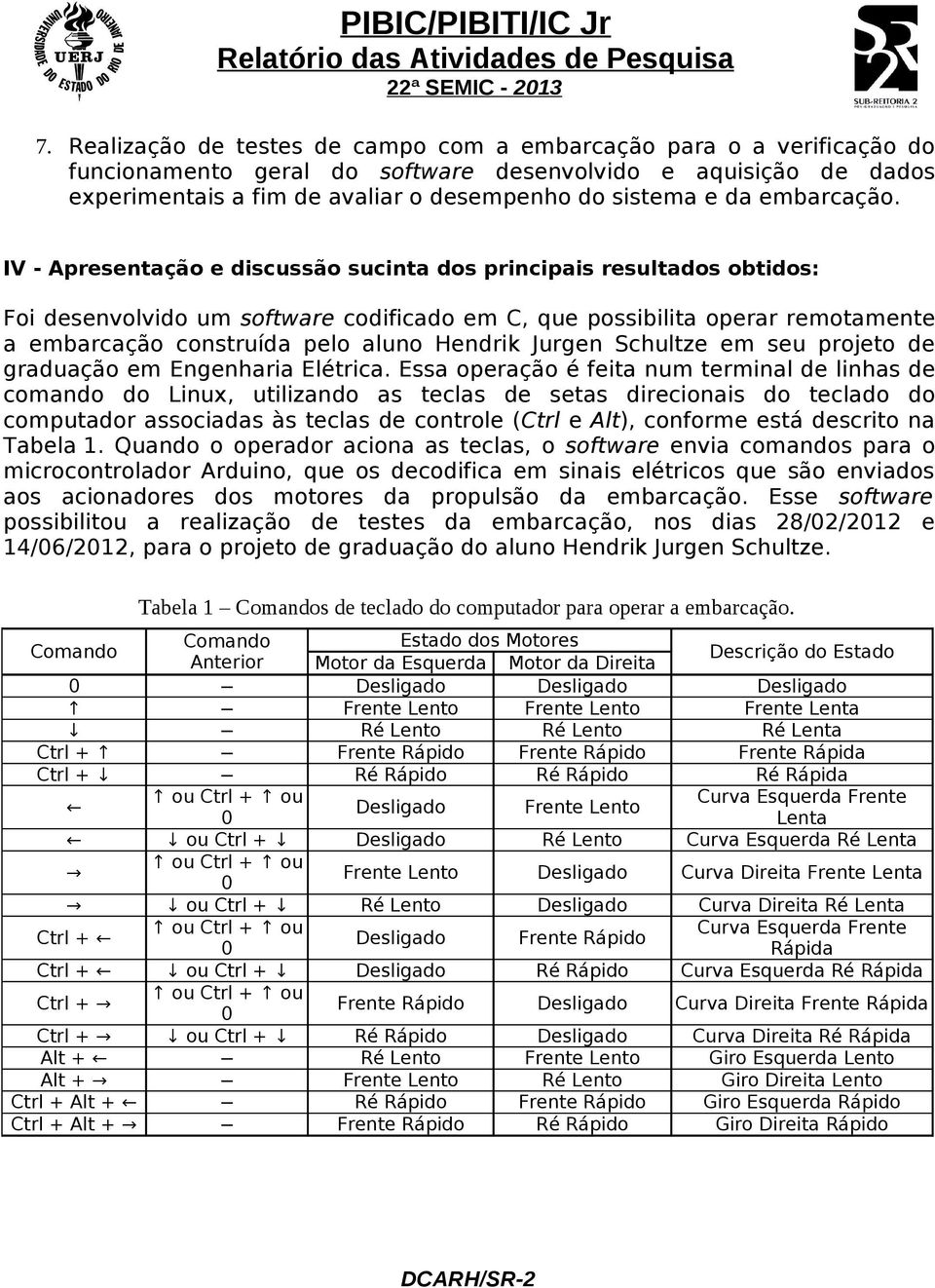 IV - Apresentação e discussão sucinta dos principais resultados obtidos: Foi desenvolvido um software codificado em C, que possibilita operar remotamente a embarcação construída pelo aluno Hendrik