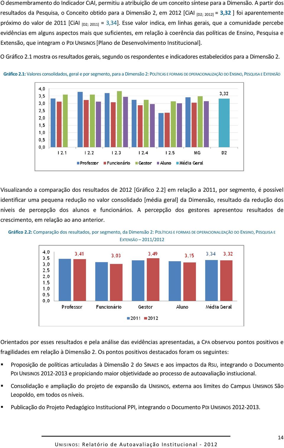 Esse valor indica, em linhas gerais, que a comunidade percebe evidências em alguns aspectos mais que suficientes, em relação à coerência das políticas de Ensino, Pesquisa e Extensão, que integram o