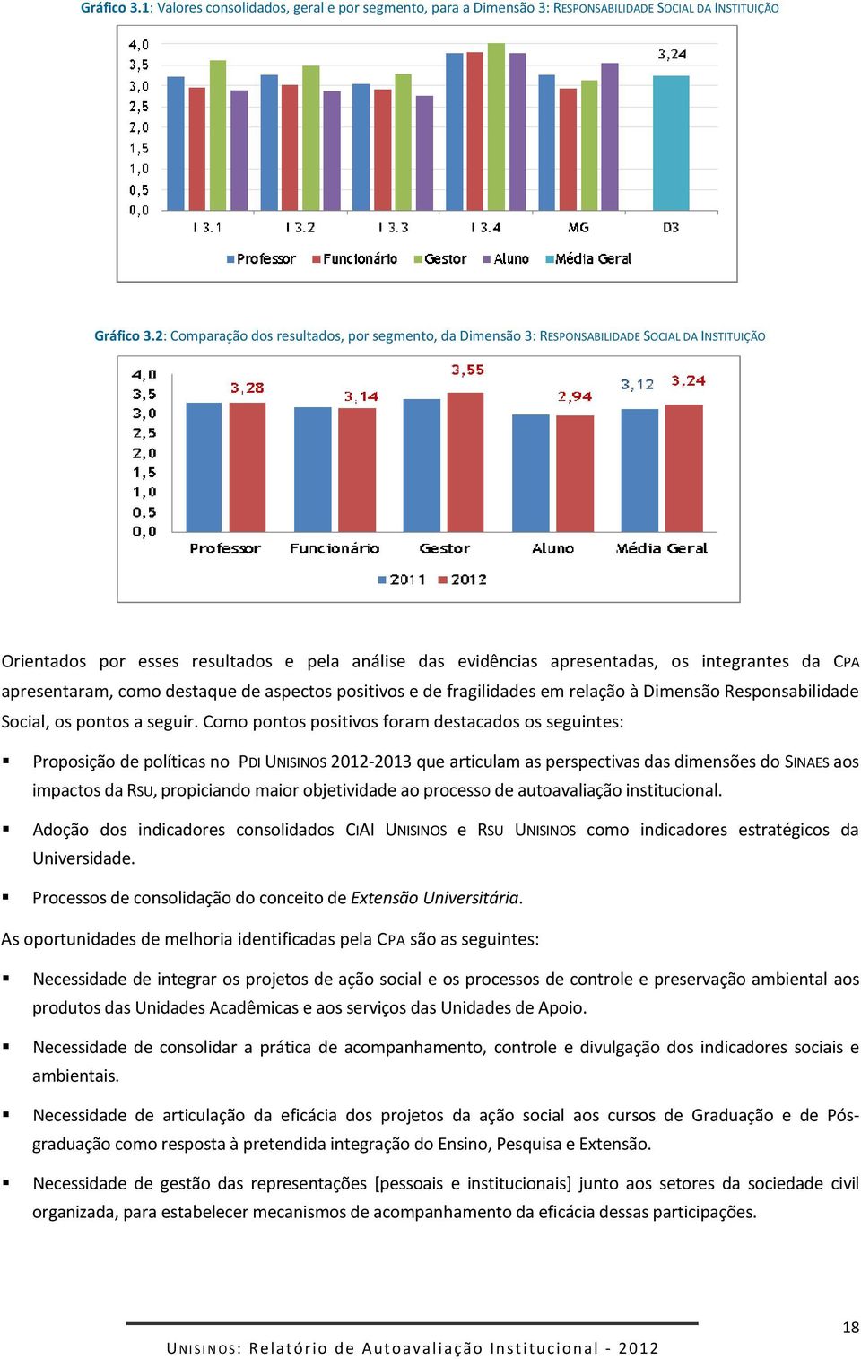 apresentaram, como destaque de aspectos positivos e de fragilidades em relação à Dimensão Responsabilidade Social, os pontos a seguir.